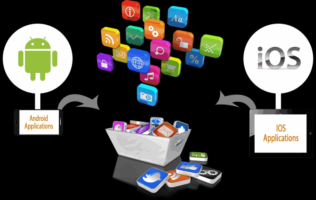 jasa pembuatan aplikasi android dan ios